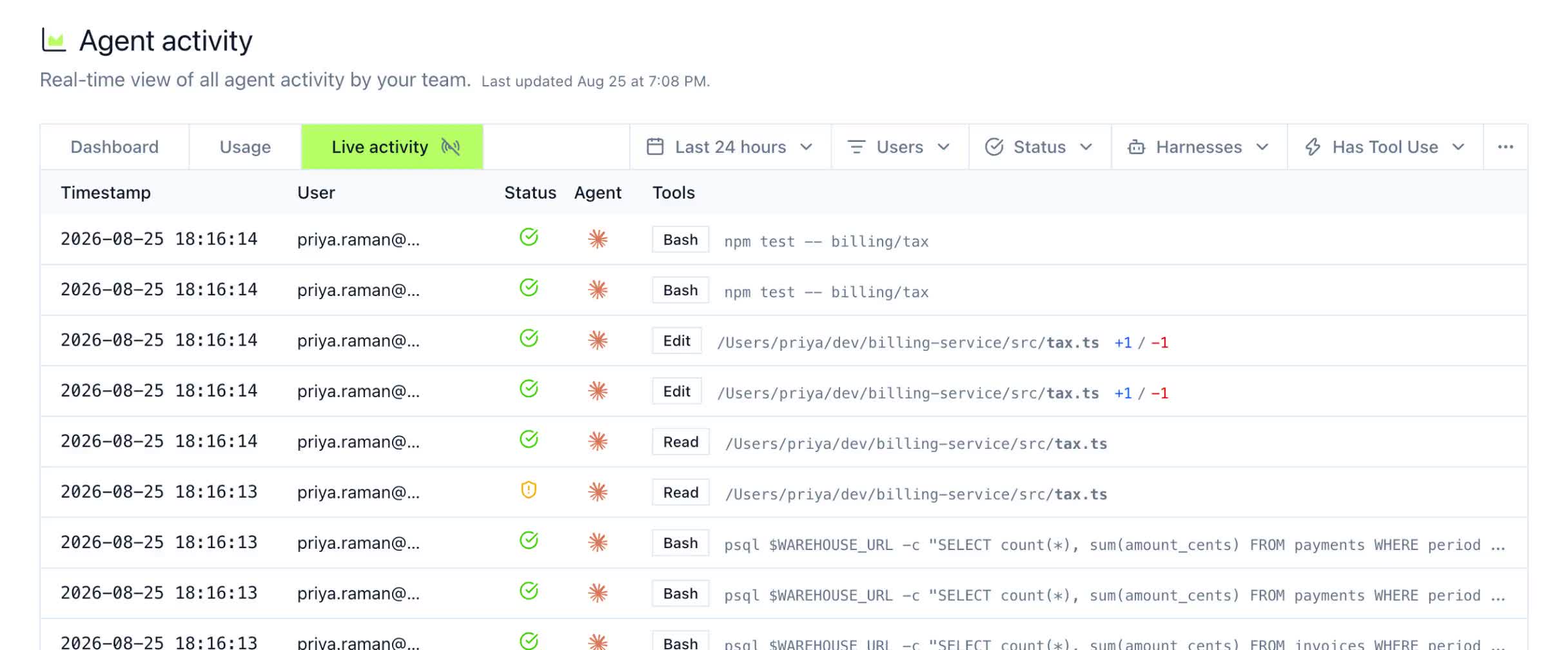Agent activity list with each call attributed and stamped